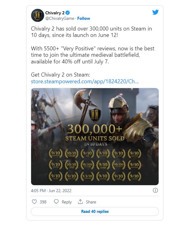 Chivalry 2 продано 300 000 копий на Steam - Twitter