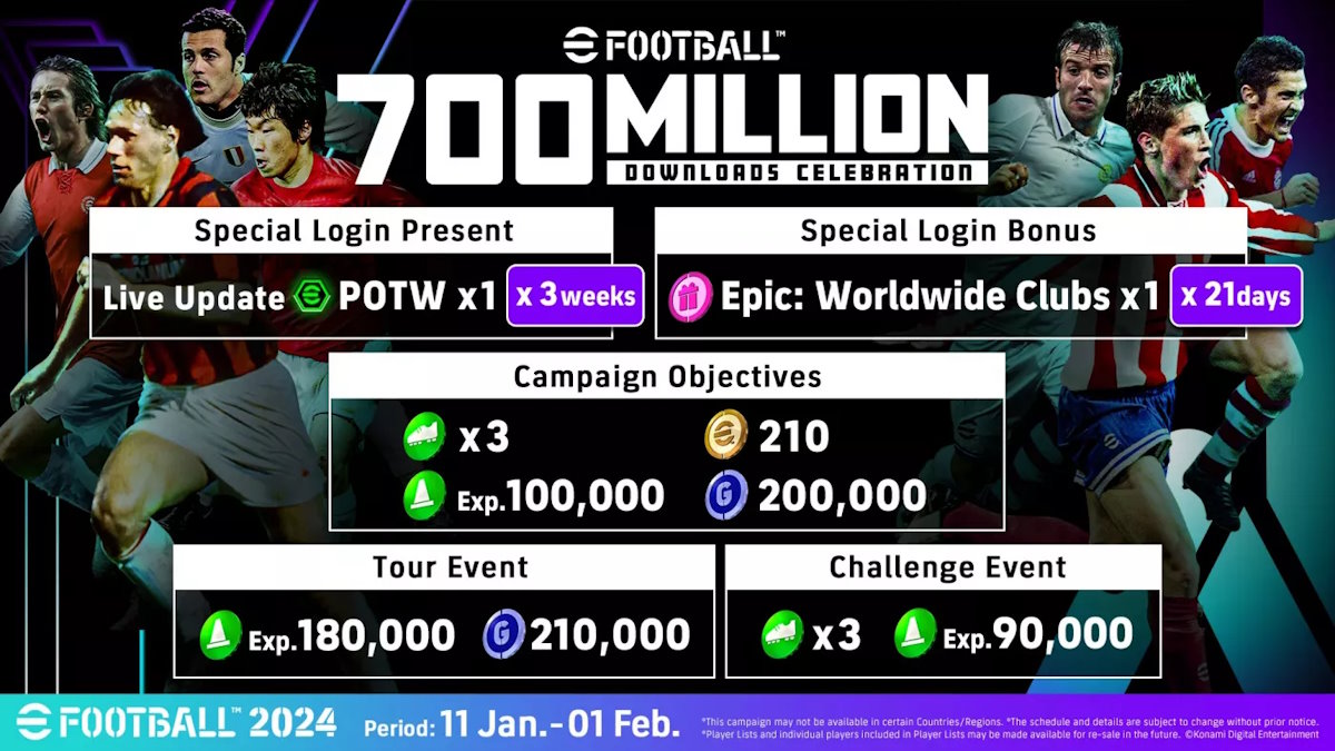 eFootball, инфографика о 700 миллионах загрузок
